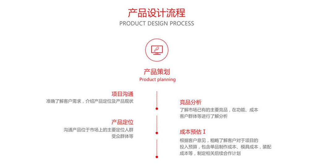 深圳实力最强的结构设计公司